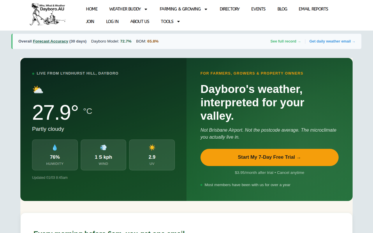 Dayboro.au, Weather Platform + Membership